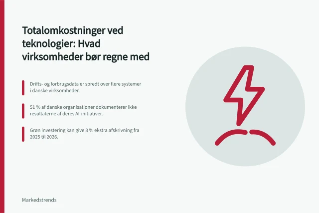 Totalomkostninger ved teknologier: Hvad virksomheder bør regne med: Drifts- og forbrugsdata er spredt over flere systemer i danske virksomheder.; 51 % af danske organisationer dokumenterer ikke resultaterne af deres AI-initiativer.; Grøn investering kan give 8 % ekstra afskrivning fra 2025 til 2026. Totalomkostninger ved nye teknologier: Hvilke poster bør danske virksomheder regne med?
